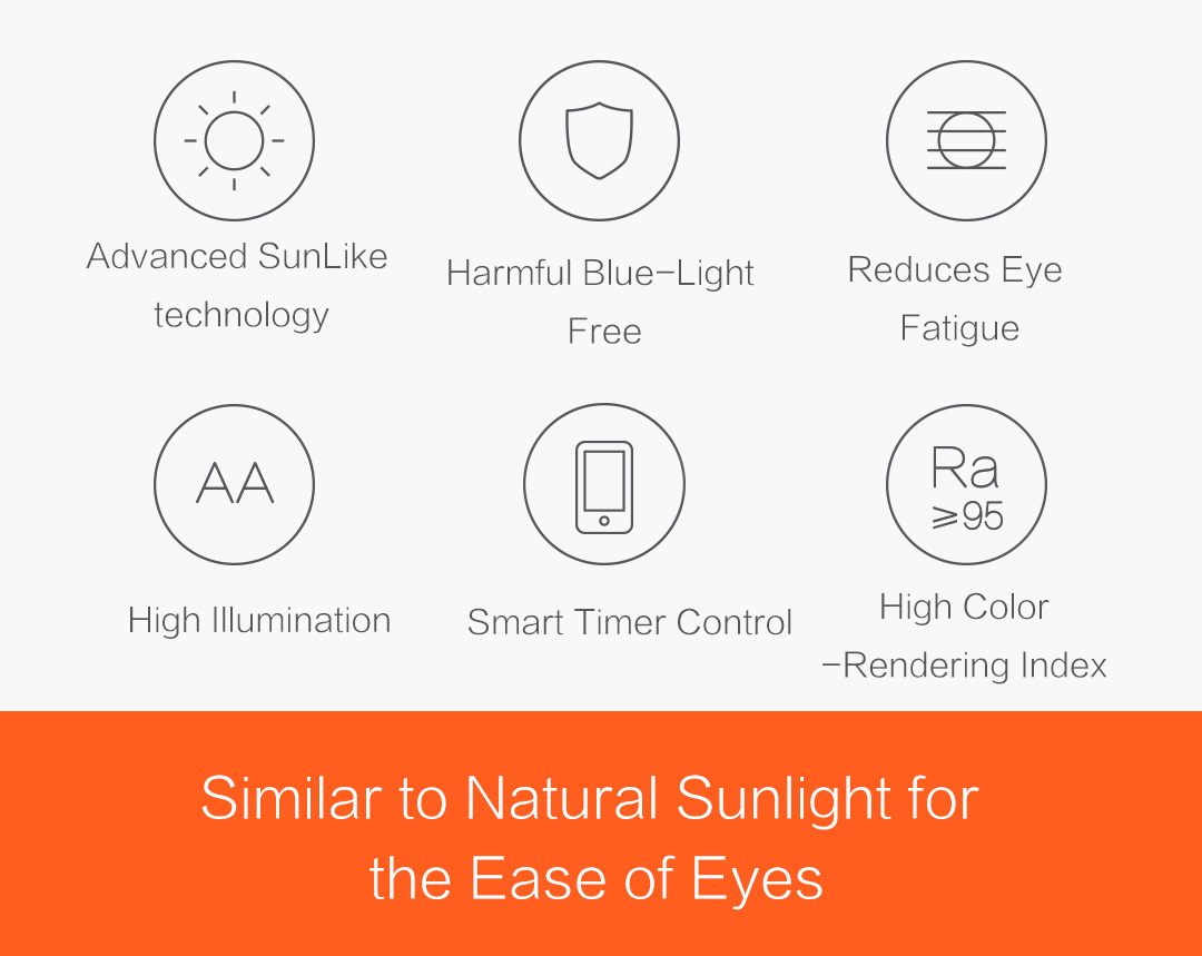 Yeelight Candeeiro De Mesa Serene Eye-friendly Desk Lamp Pro  Sunlike P 1 657294