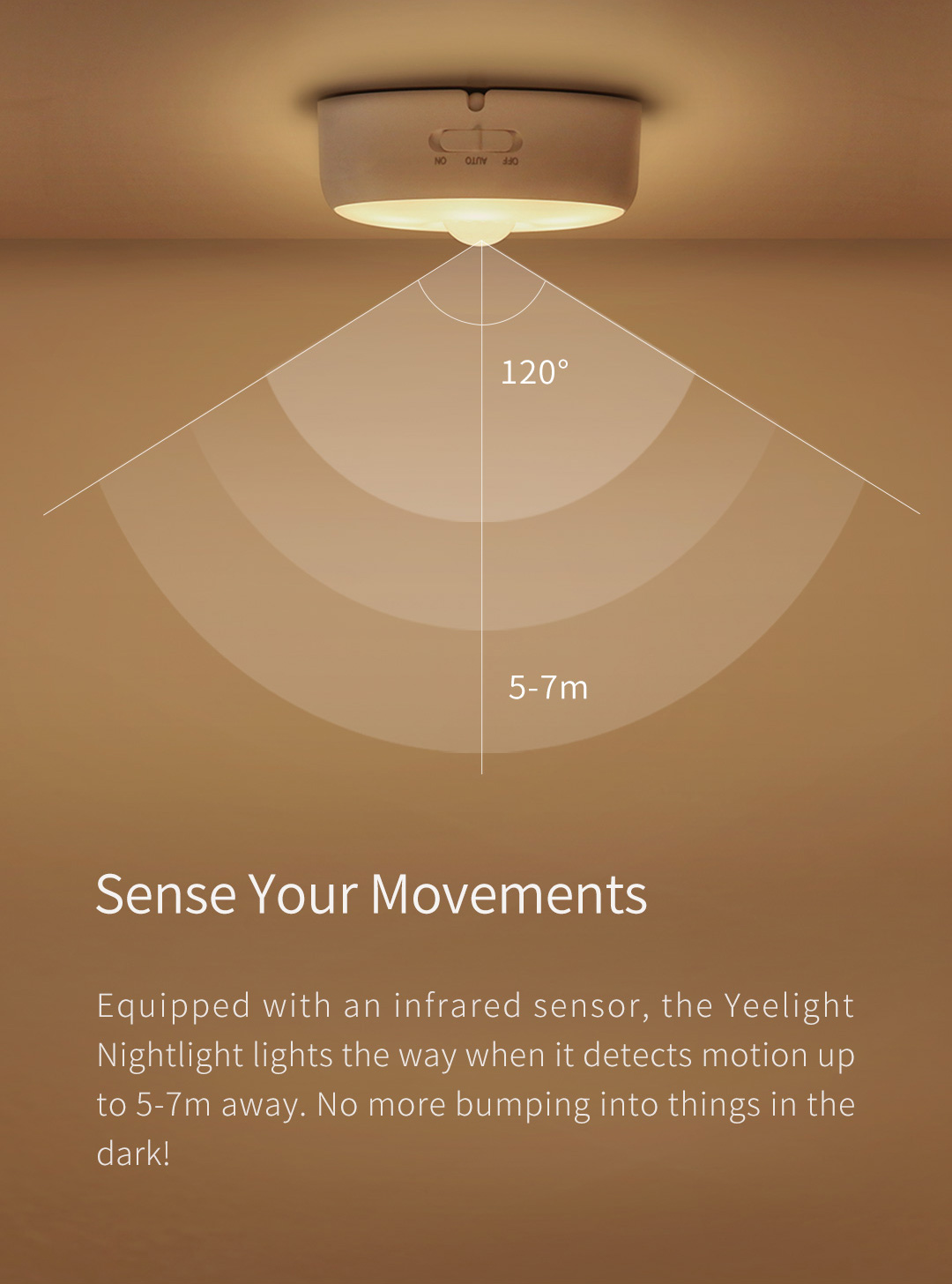 yeelight sensor light
