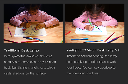 Yeelight led desk lamp v1 pro hotsell